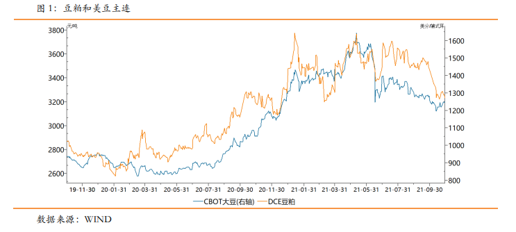 QQ截图20211101204957.png